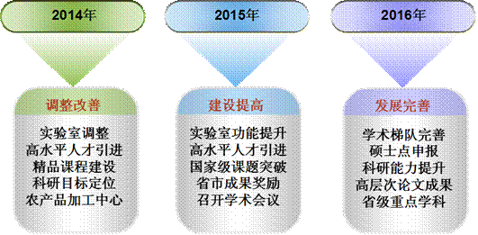 说明: http://172.16.200.204:8080/_mediafile/swxy/2019/06/20/v5fl_image005.gif